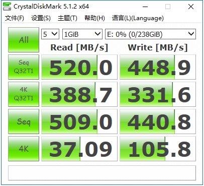 内存为SSD加速只适合跑分党？Plexturbo是福利还是幌子？