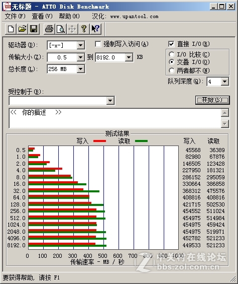 内存为SSD加速只适合跑分党？Plexturbo是福利还是幌子？