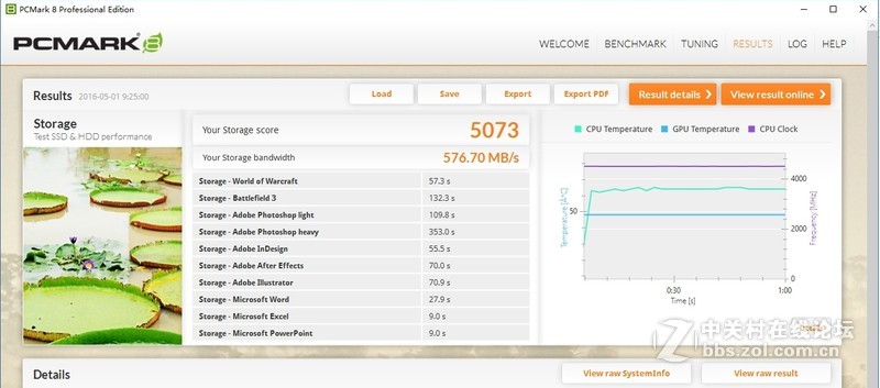 内存为SSD加速只适合跑分党？Plexturbo是福利还是幌子？