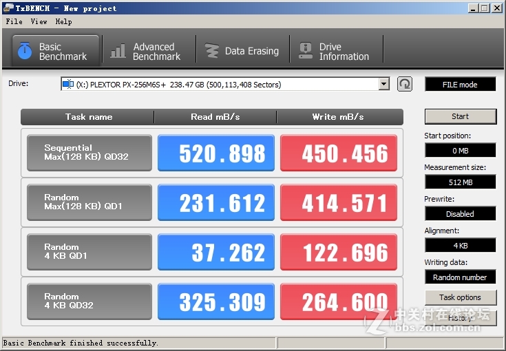 内存为SSD加速只适合跑分党？Plexturbo是福利还是幌子？