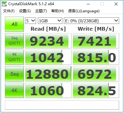 内存为SSD加速只适合跑分党？Plexturbo是福利还是幌子？