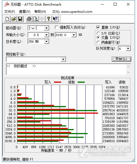 内存为SSD加速只适合跑分党？Plexturbo是福利还是幌子？