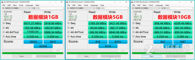 内存为SSD加速只适合跑分党？Plexturbo是福利还是幌子？