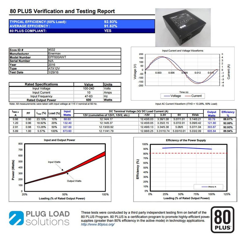 岂止于颜值？银白黑冷艳配色主机诞生记！
