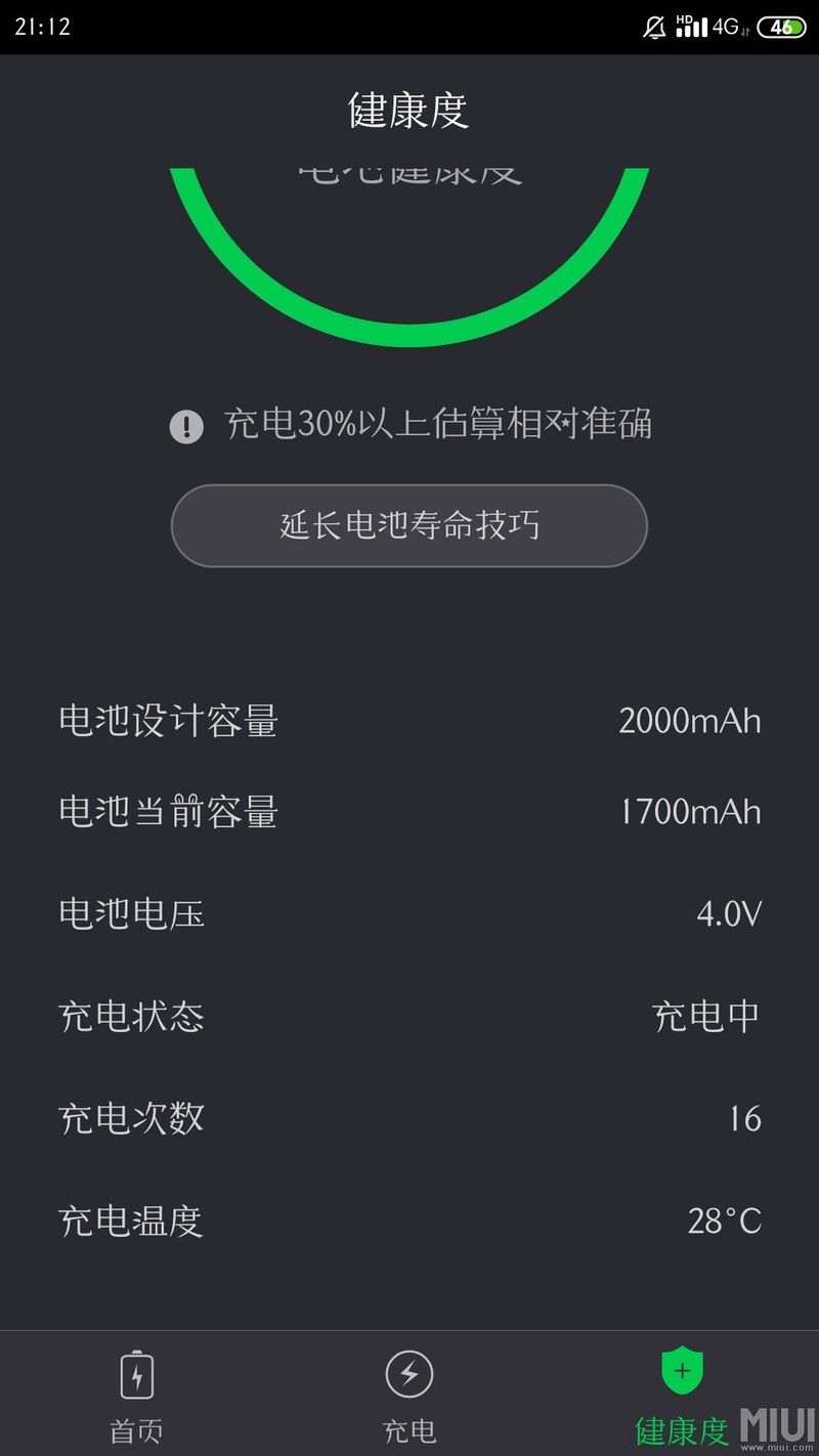 为什么是2000，不是3080吗？