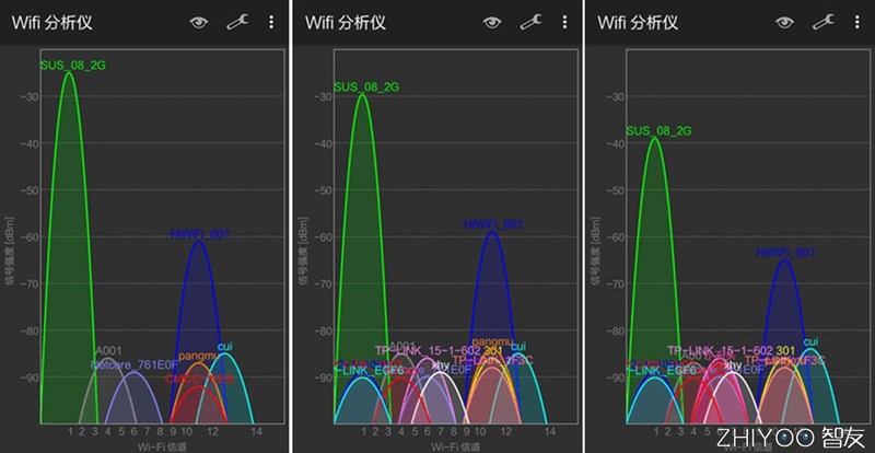 性价比与高品质的完美结合，坚若磐石的华硕路由器评测