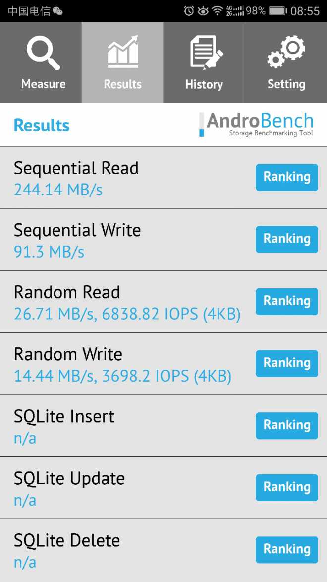 全家华为设备，今天却让我心寒