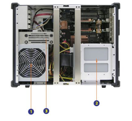 BSI三屏便携一体便携机