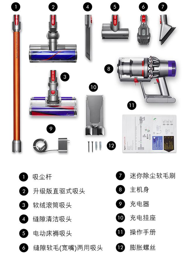 让人爱上清洁家务的神器