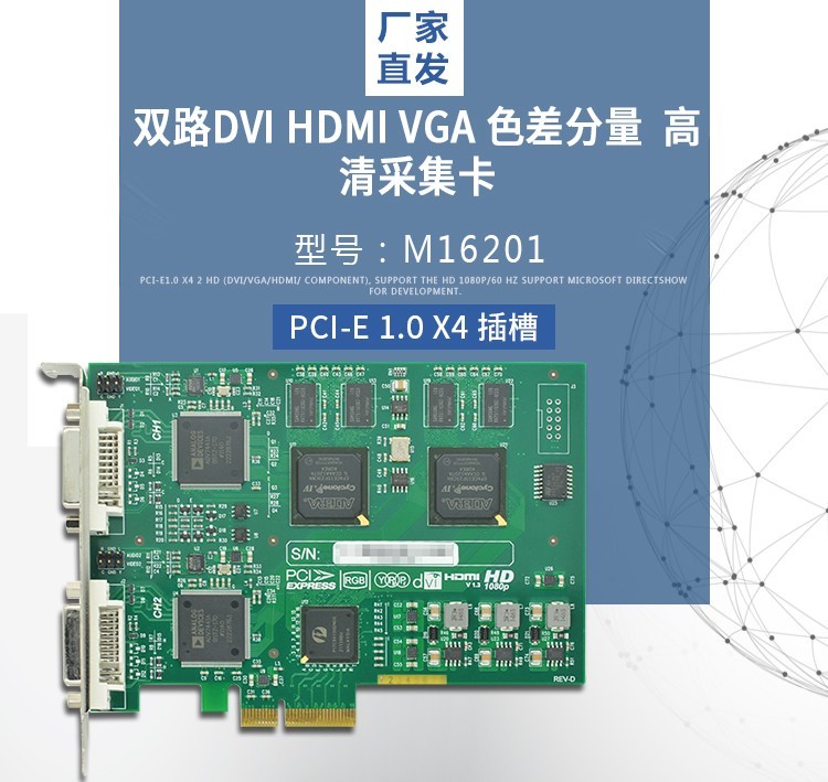 美菲特2路1080P高清DVI/HDMI/VGA/YPBPR视频会议采集卡