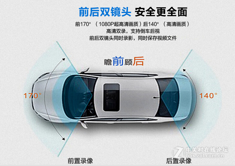 小瑞在线汽车智能云后视镜平台应用展示