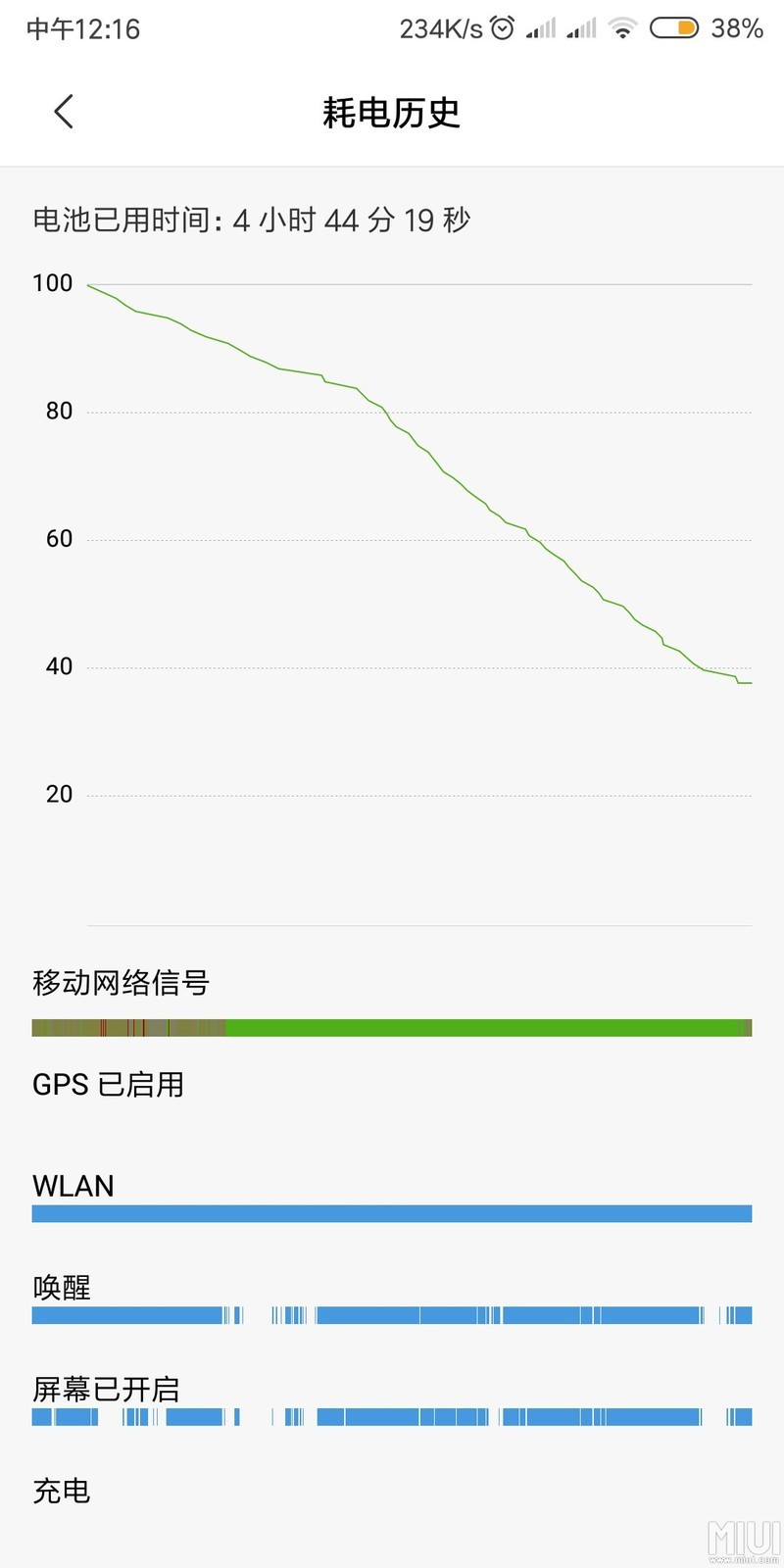miui10开发版耗电真快
