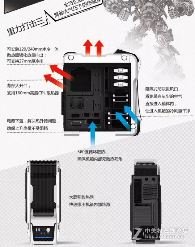 #版主坐堂#大肚量更实用 悍将至尊版雪装机箱