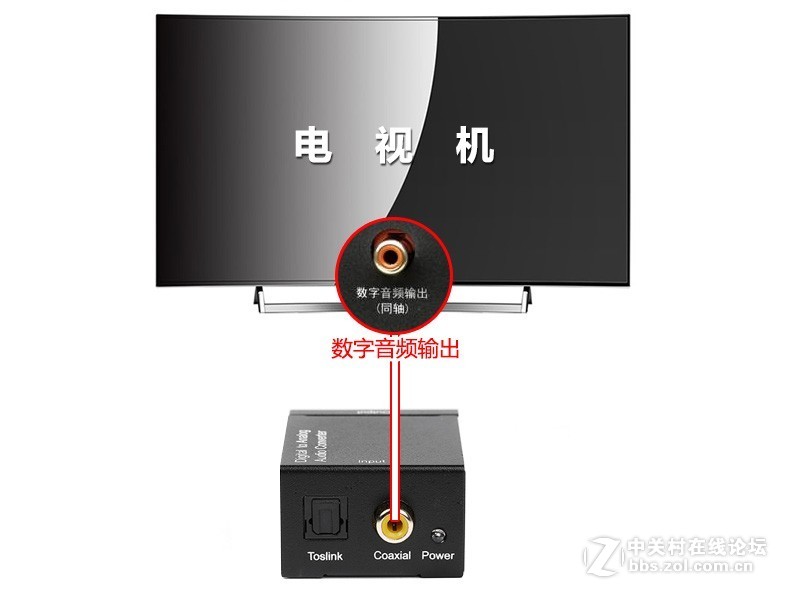 海信LED65K720UC智能电视接麦克风插咪唱k歌无线话筒唱歌