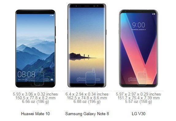 华为Mate 10对比星空体育平台Note 8&LG V30