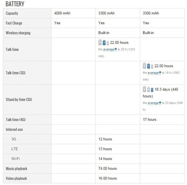 华为Mate 10对比星空体育平台Note 8&LG V30