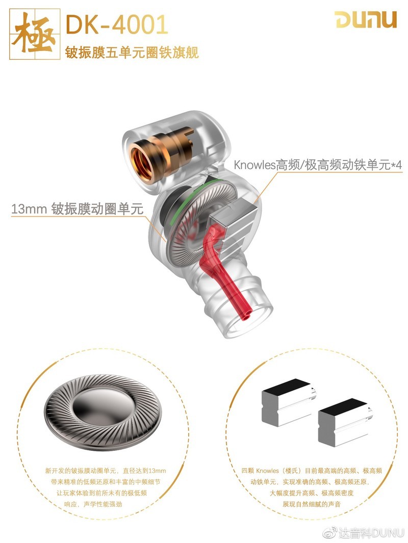 DK-4001（极）荣获技术创新奖！2018广州国际耳机展回顾
