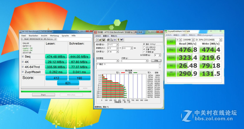 当心！  位置不对 固态硬盘也白费