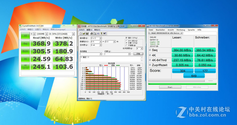 当心！  位置不对 固态硬盘也白费