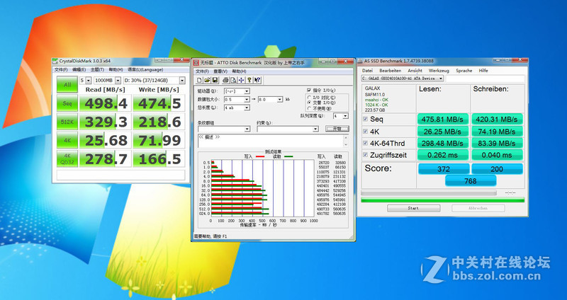 当心！  位置不对 固态硬盘也白费
