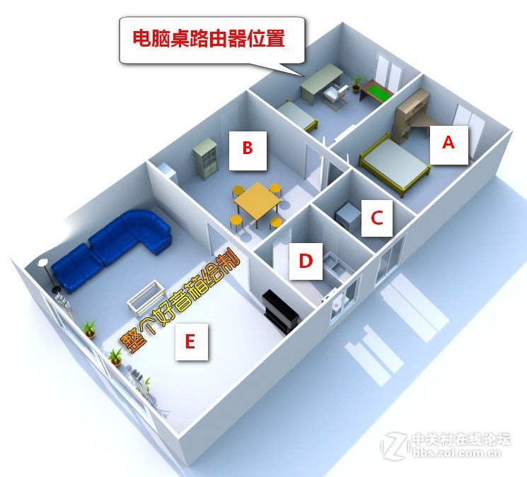 TOTOLINK EX750 750Mbps无线中继器评测体验
