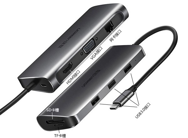 没有网线接口的macbook pro怎么连接有线网络？