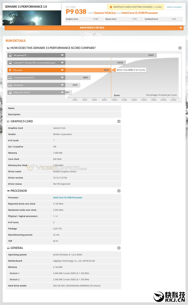 NVIDIA下代显卡跑分首曝：入门级就已看齐GTX 980 Ti！（转自驱家）