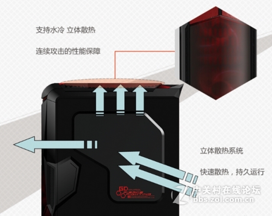 游戏悍将激战3机箱！贴心实用！