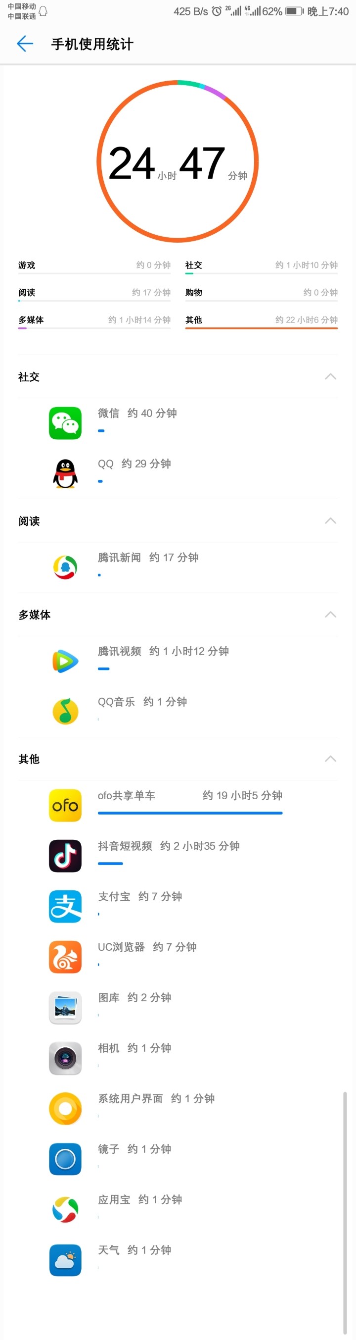 美酒   你把谁的时间给我偷过来了