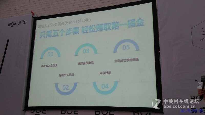 【BOE Alta光影之美】外拍人像拍摄技巧分享活动回顾贴