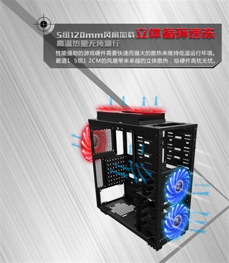 霸道系列机箱！科学散热！
