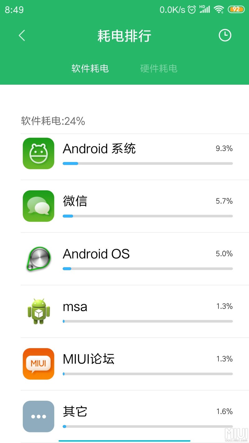 最新12.5待机10耗小时耗8--9个电