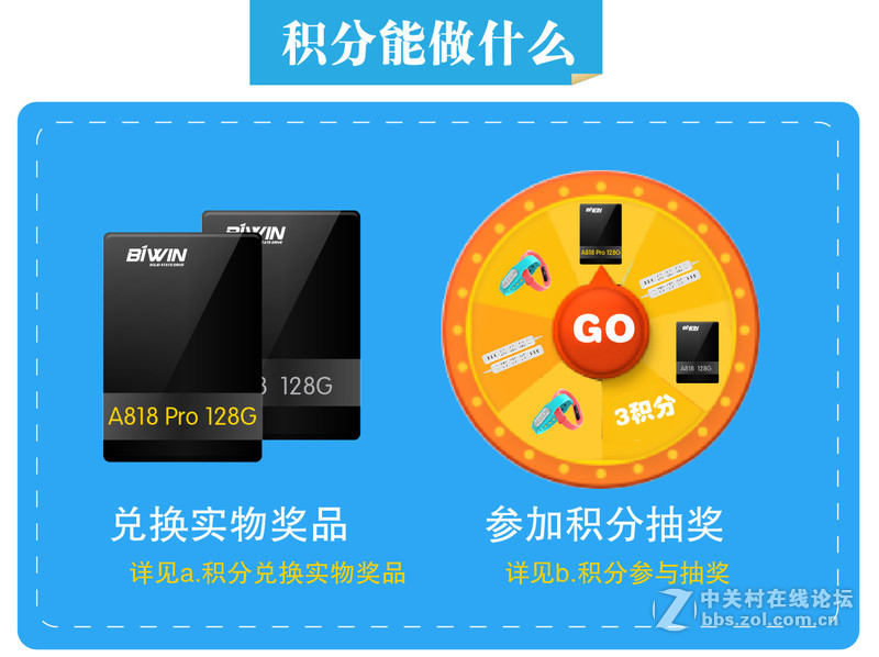 感恩继续|BIWIN固态盘、小米手环感光版免费领啦