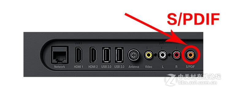 小米电视4A怎么用SPDIF插孔接电脑音响/功放