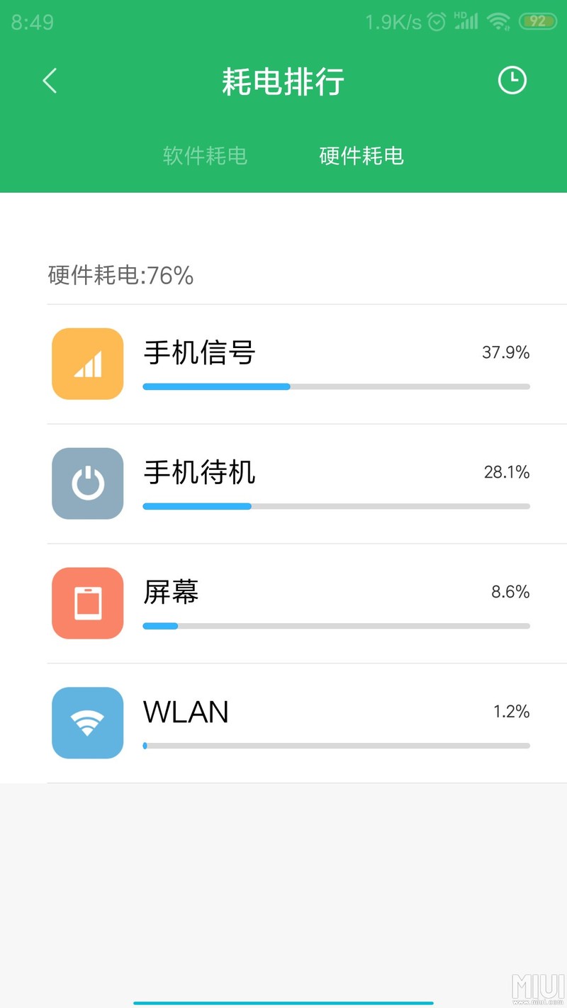 最新12.5待机10耗小时耗8--9个电