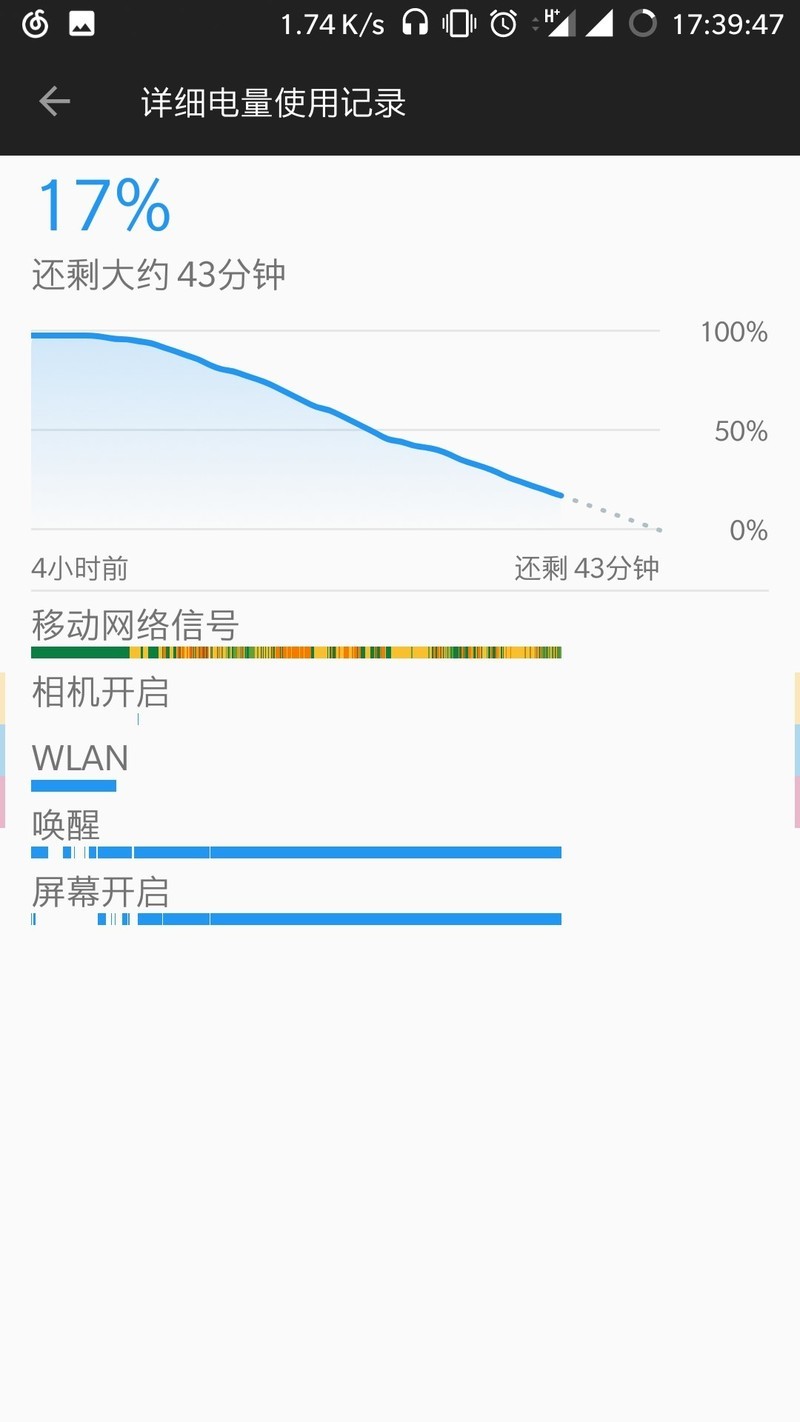 给大家参考一下，恩，一加6来了，提醒（续航泪奔）买了
