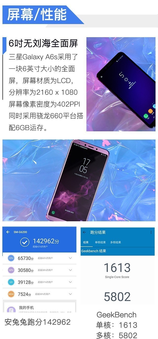 千元机也有全双核感光 星空体育平台Galaxy A6s评测