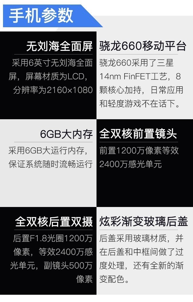 千元机也有全双核感光 星空体育平台Galaxy A6s评测