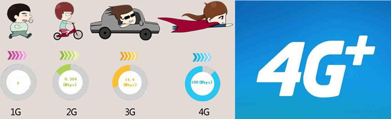 通信进入4G+“高铁时代”  动车组荣耀8开始发车