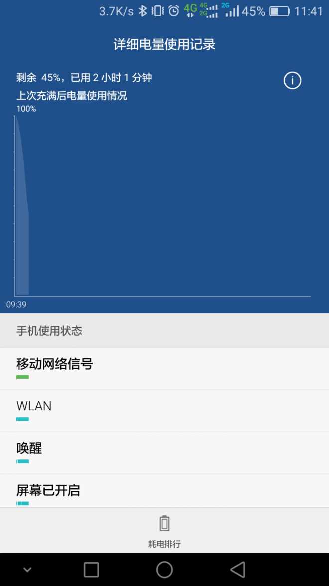 370这续航，，连我的中兴u930都不如