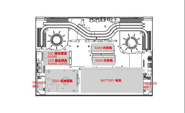 火影影刃Z6拆机升级内存硬盘教程