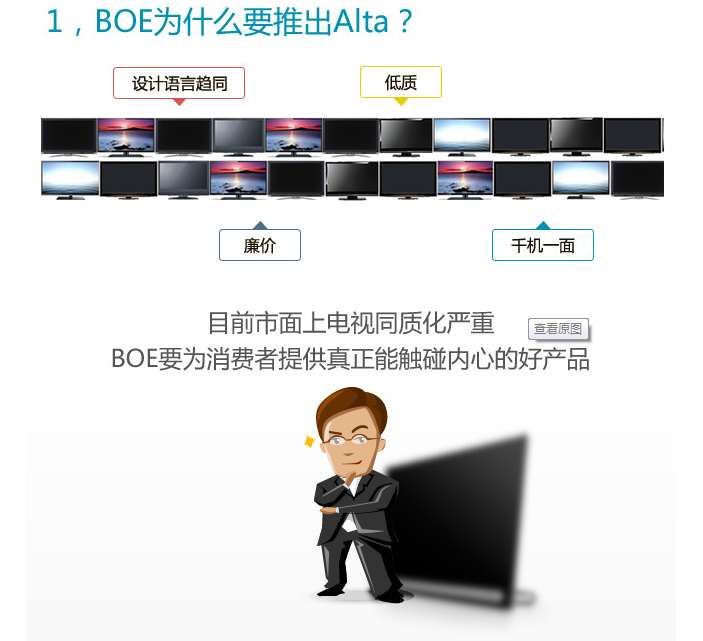 几张图，了解BOE！