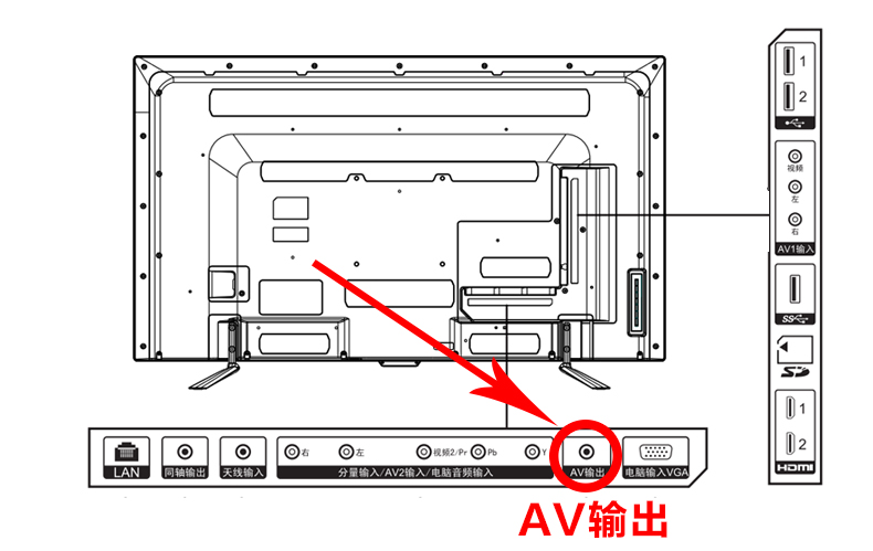 松下智能电视TH-55CX500C接麦克风k歌插话筒卡拉ok唱歌