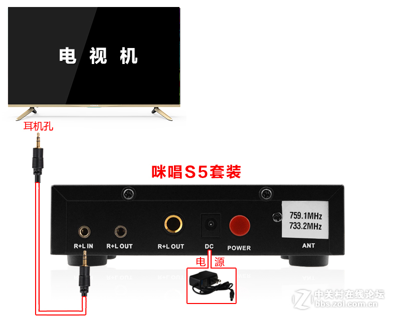 康佳T43U智能电视接咪唱麦克风k歌插话筒卡拉ok唱歌(S5)