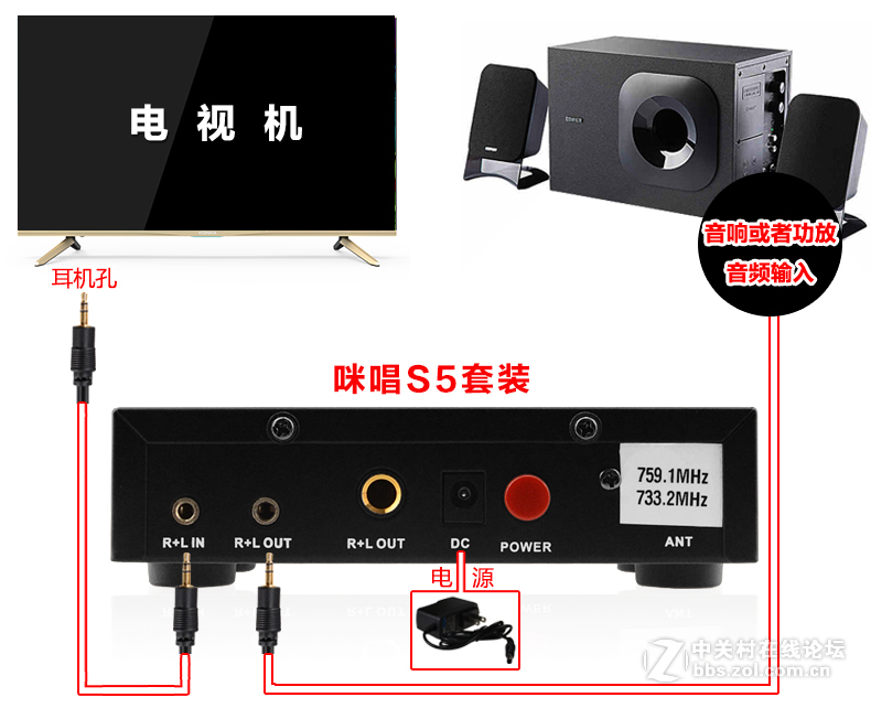 康佳T43U智能电视接咪唱麦克风k歌插话筒卡拉ok唱歌(S5)
