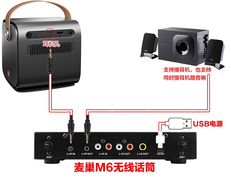 天猫魔屏A1智能投影仪接麦巢麦克风k歌插话筒唱歌