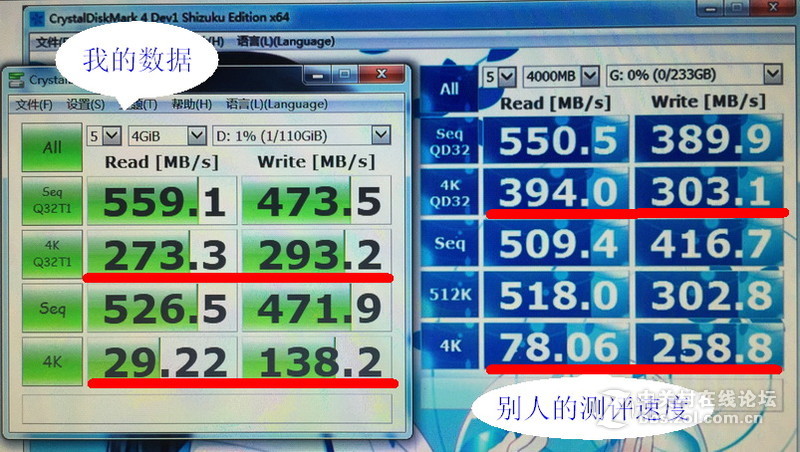 昨天入手的850 EVO 250G固态，但是总觉着速度不对，特别是4K，大家来帮我出出主意！