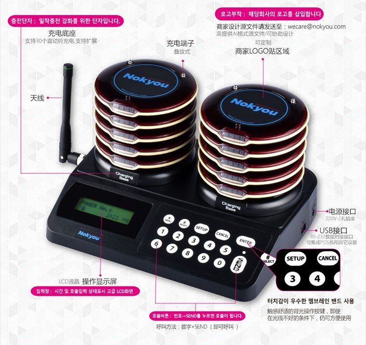 希望采购的取餐器都不是因为低价而是因为合适！JtechNokyou叫号器变更为WORTEK取餐器