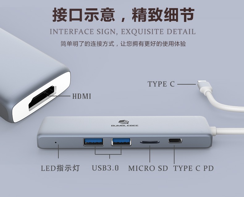 你用的苹果笔记本，那么这个产品必须要有一个