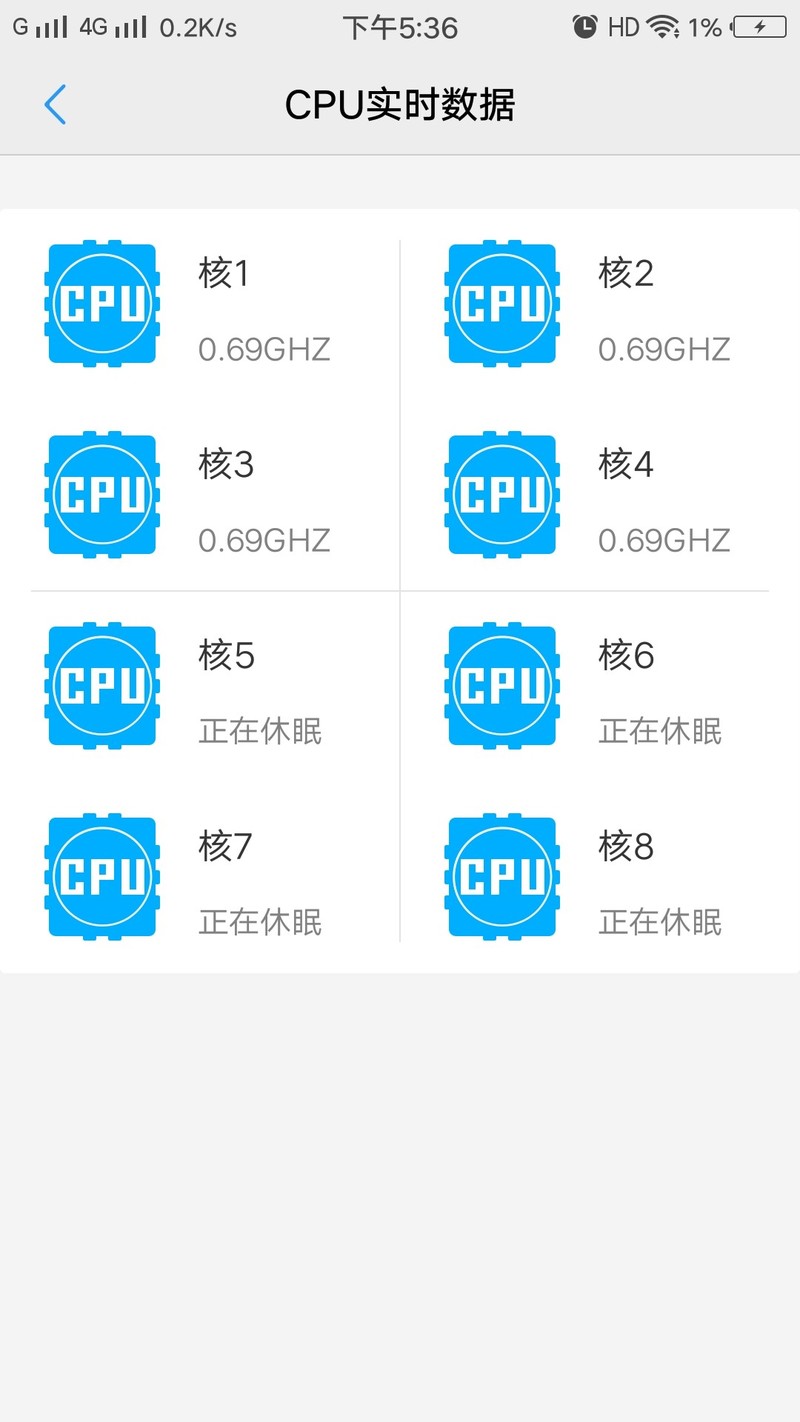 把电用到1%的时候，发现四个核都在休眠